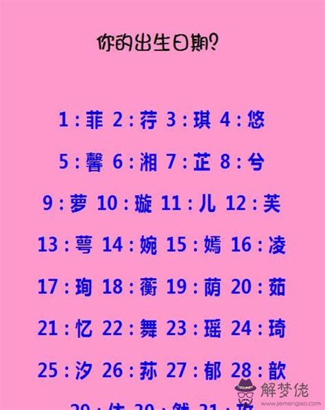 古風名字男兩個字|帶有古風的名字兩個字，男生，最好原創